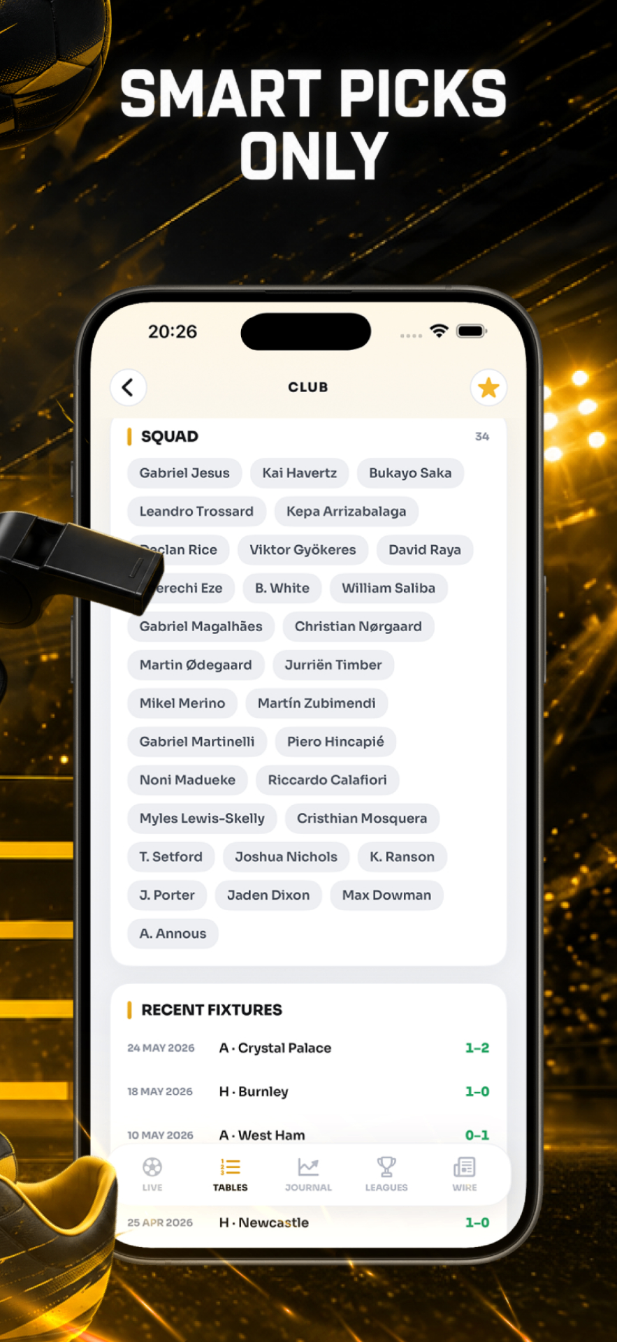 Smart picks only